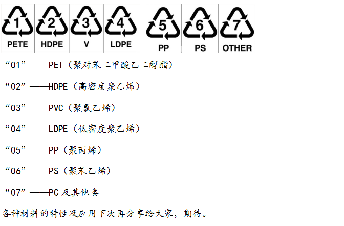 TIKTOK色情版下载回用标记