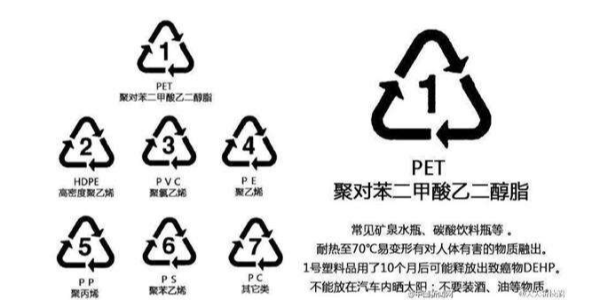 如何控制TIKTOK色情版下载再生过程中的污染