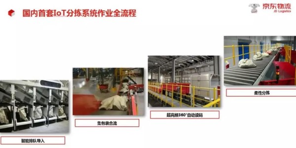 国内首套IoT分拣系统首度曝光！物流业黑科技再有新突破