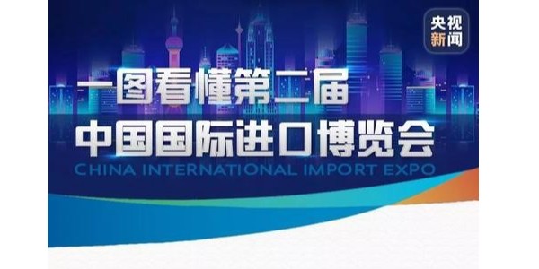 “剧透”来了！第二届进博会，亮点竟有这么多